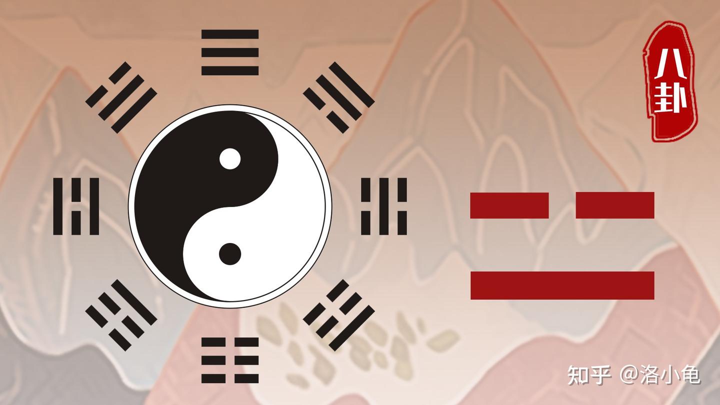 易有太极,是生两仪,两仪生四象,四象生八卦 - 知乎