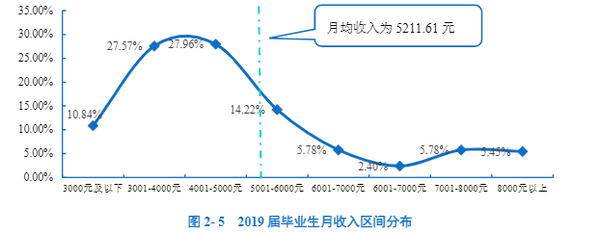 西南民族大学招生信息网_西南民族大学招生_西南民族大学招生信息