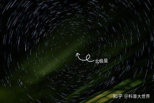 南极星古称图片