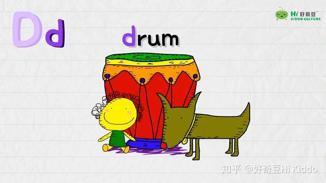 英语启蒙的最佳打开方式不能错过的自然拼读