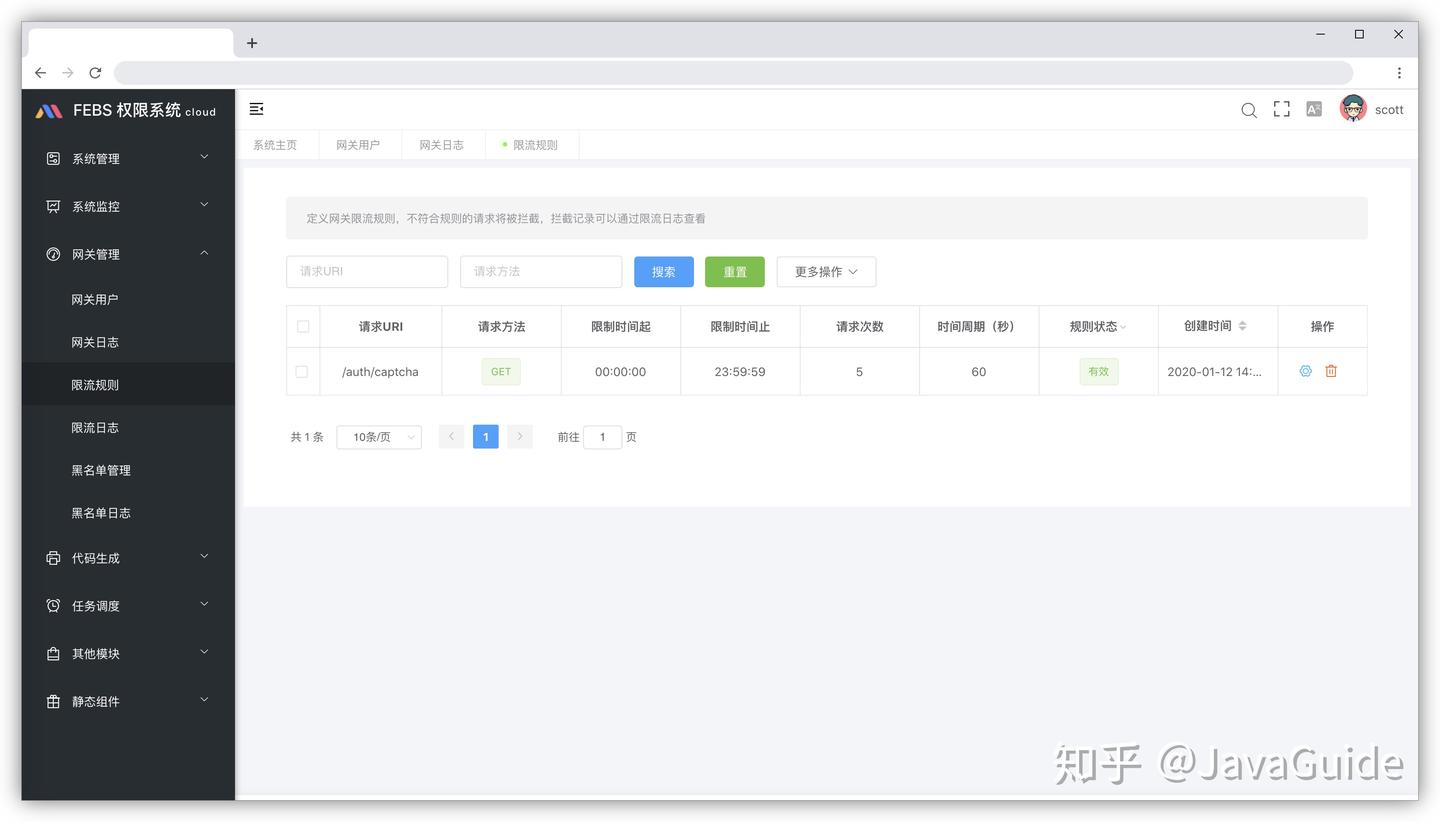 20个质量贼高的 SpringBoot 、Spring Cloud实战项目推荐！ - 知乎
