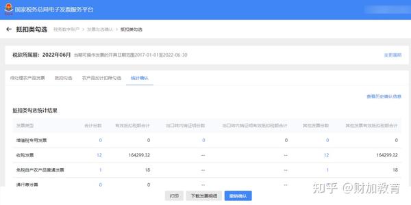 2024农产品抵扣新政策_最新农产品抵扣政策_2020年农产品抵扣