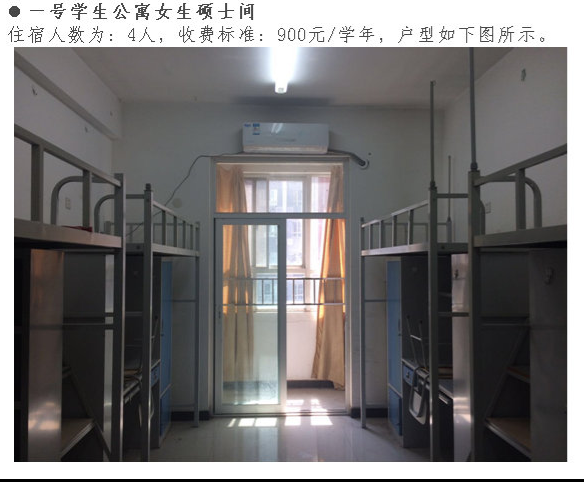 2020中国政法大学宿舍图片