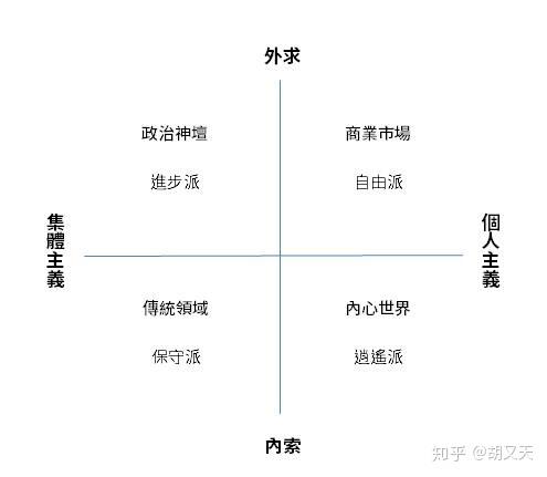 如果你的音樂先天就不適合行銷 怎麼辦 知乎