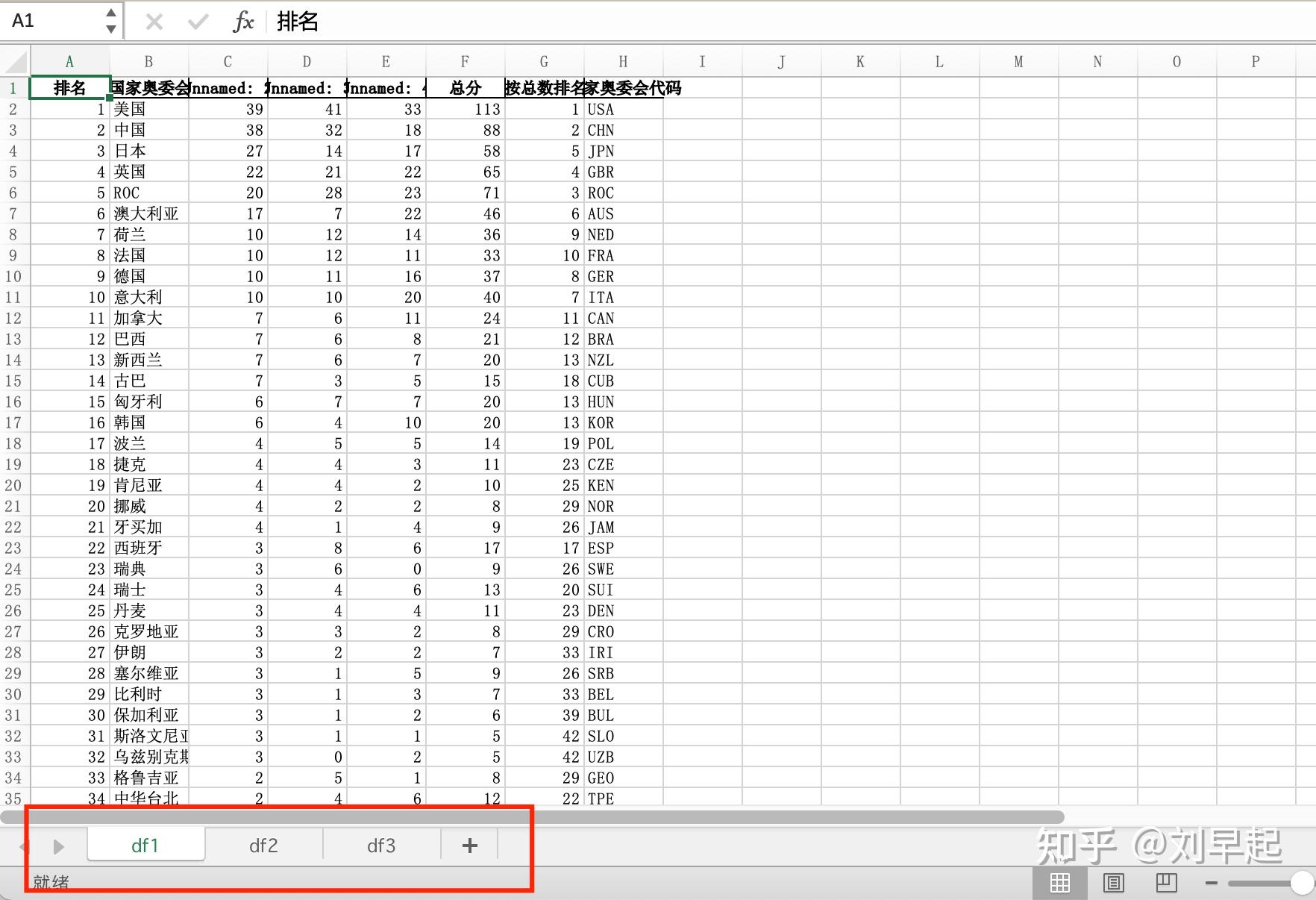 excel-how-to-use-python-xlsxwriter-to-conditionally-format-on-cell