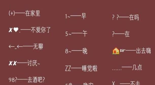 学生聊天用的摩斯密码你能看懂多少