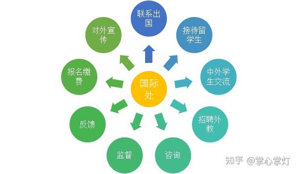 PR小白如何写一篇完整的公关策划案? - 知乎