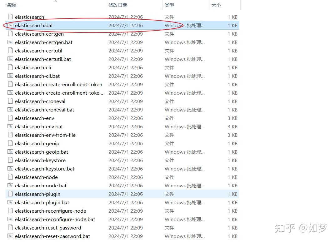 Elasticsearch 