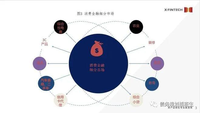 监管部门对p2p平台清盘的政策(监管部门对p2p平台清盘的政策措施)