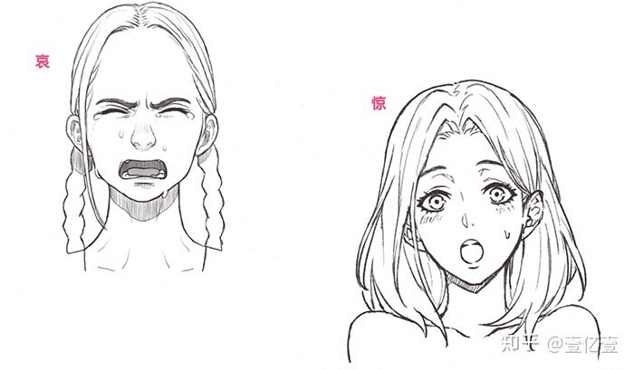 漫画人物不同表情画法教程