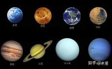 太阳系八大行星的详细数据、介绍与图片 - 知乎