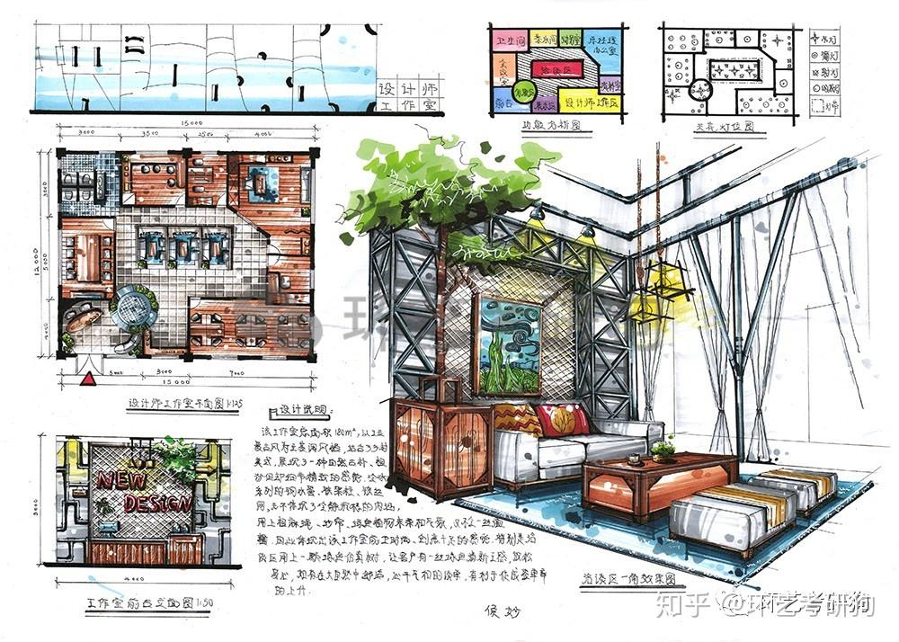 室内快题丨办公空间专题作品集锦/环艺考研狗 - 知乎
