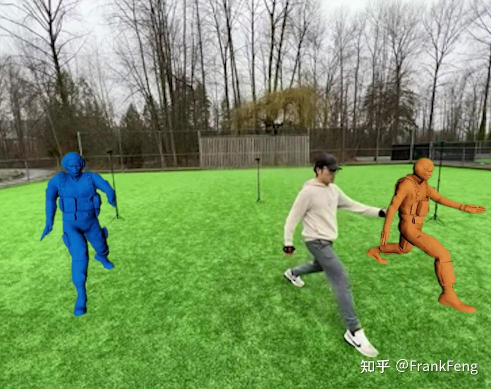 动作捕捉业内人士深入对比Xsens动捕系统与AI mocap - 知乎