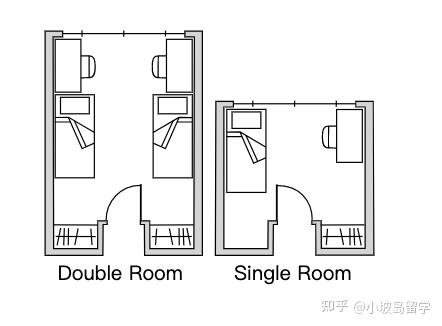 新加坡ntu超详细南洋理工大学本科生宿舍攻略