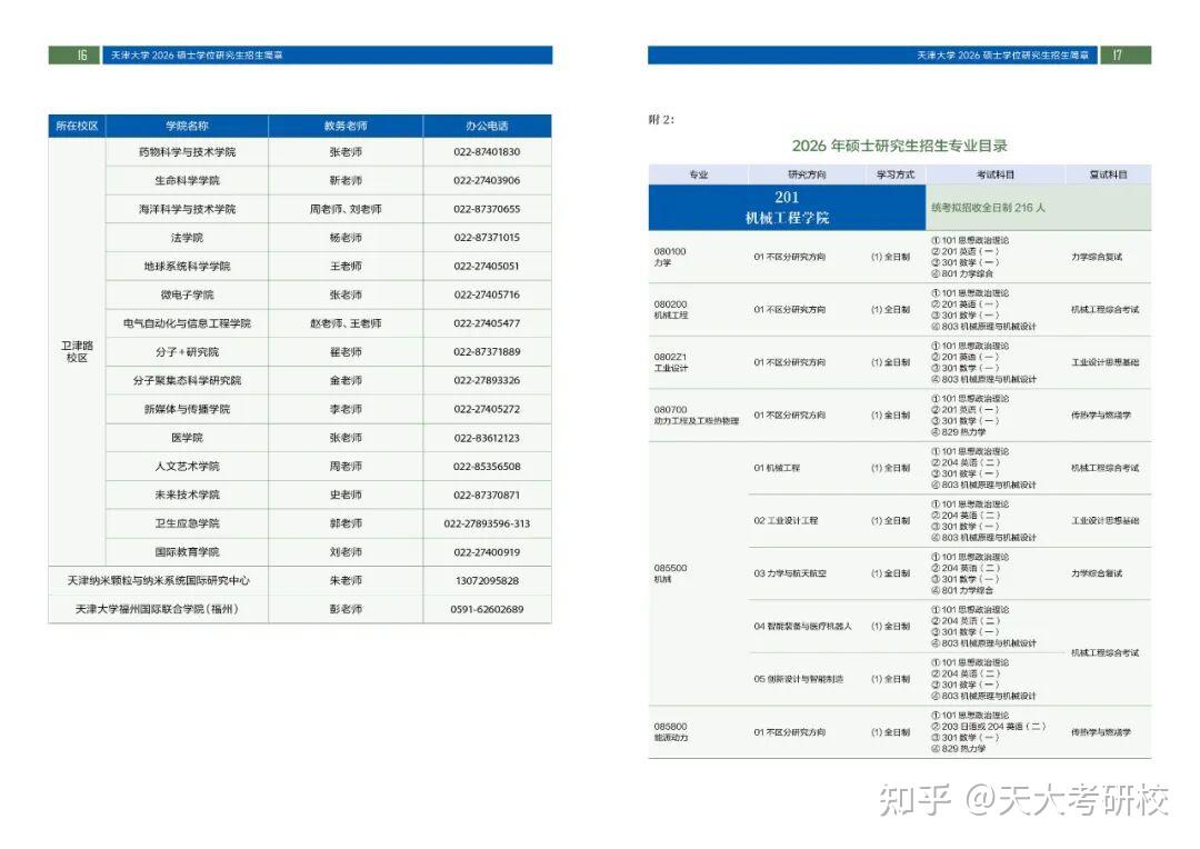 天大2026考研招生专业目录一览 - 知乎
