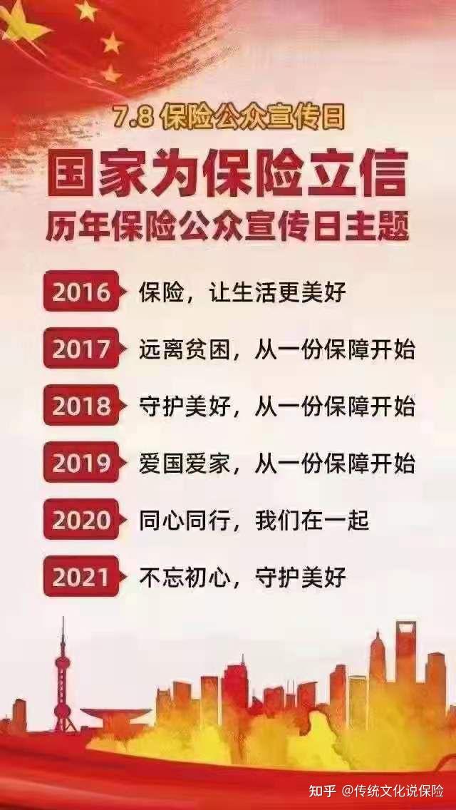 8 全国保险公众宣传日主题,都很好的诠释了保险的价值和意义,让我们对