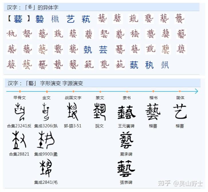 “艺”字的造字含义是什么？ - 知乎