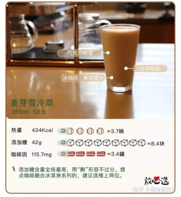 我尝试复制了星巴克的麦芽雪冷萃