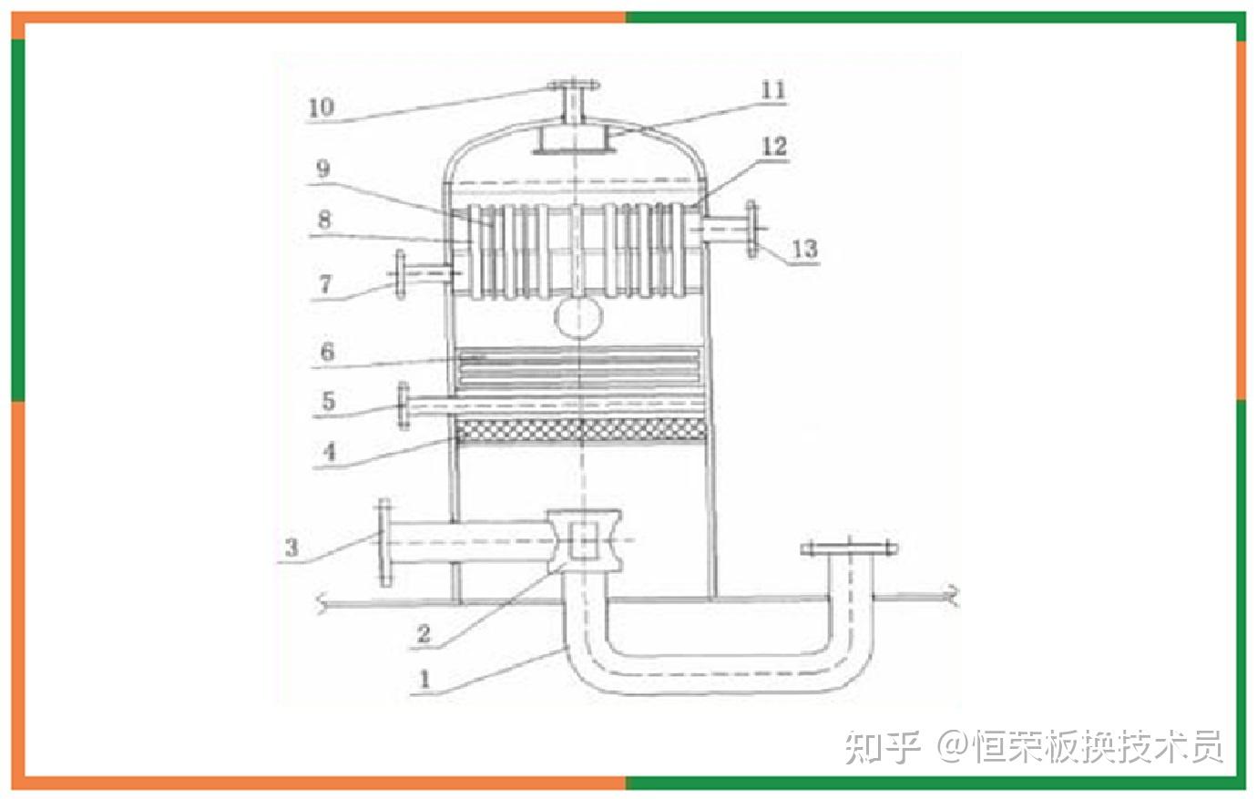 除氧器的工作原理图片