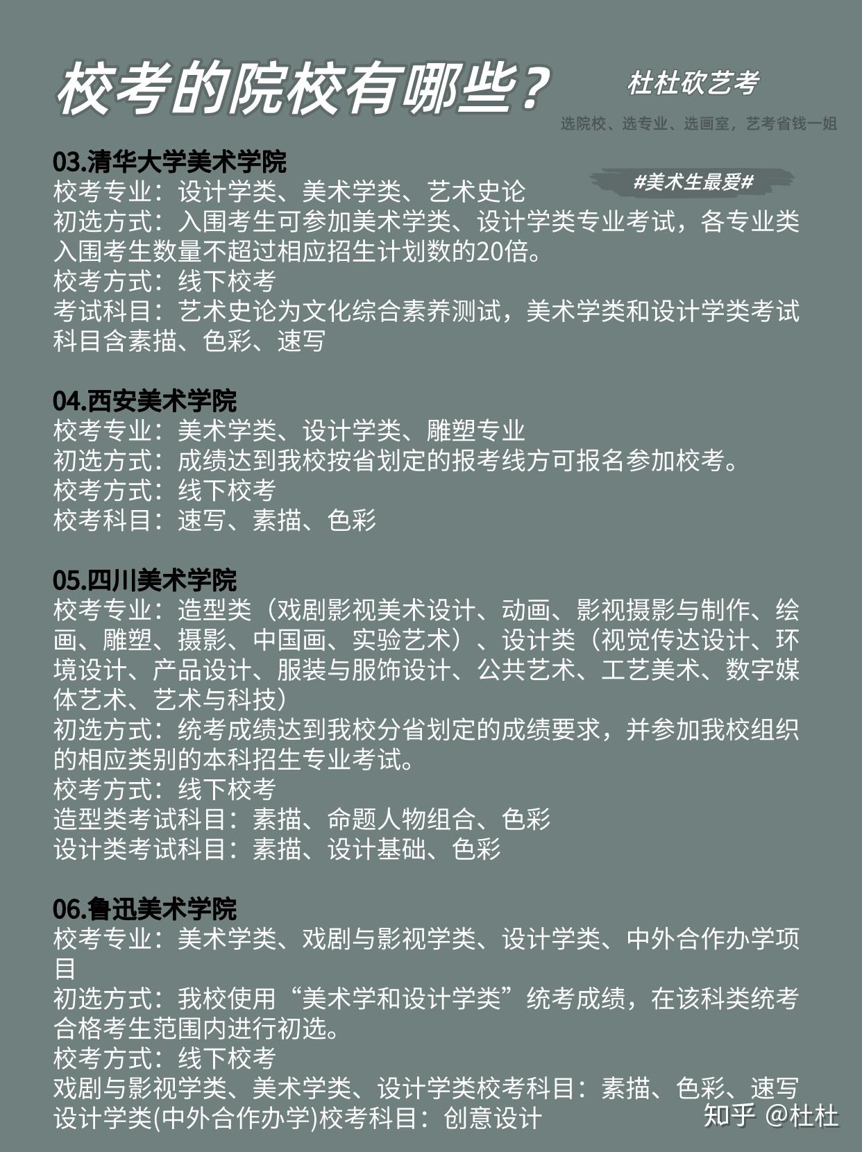 2021年美术校考院校名单已确定41所结合优势选择