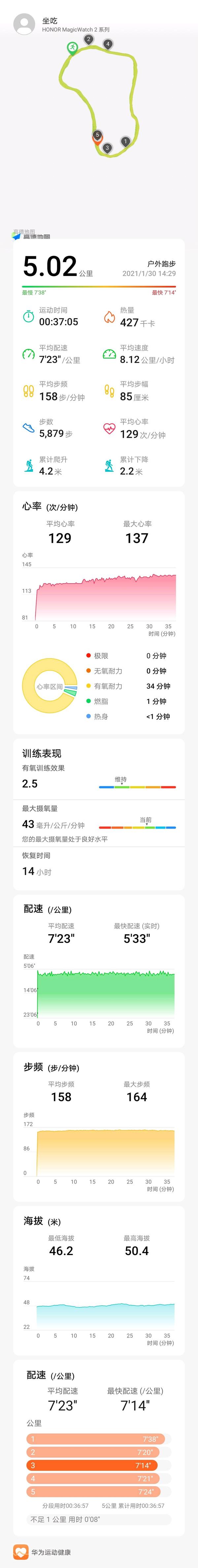 慢跑5公里37分钟是不是太慢了 小斌啦啦啦的回答 知乎