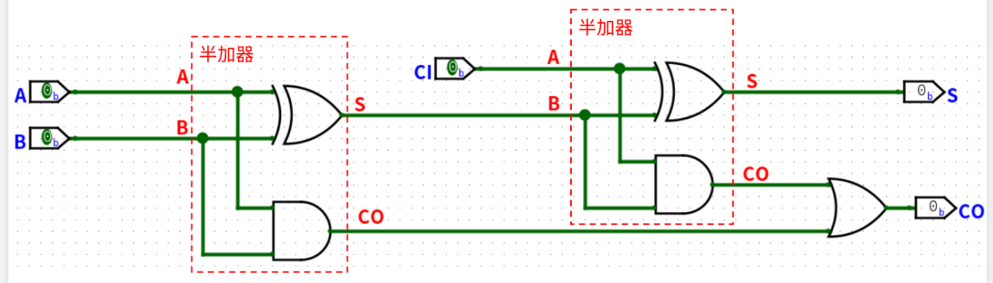 两位全加器电路图图片