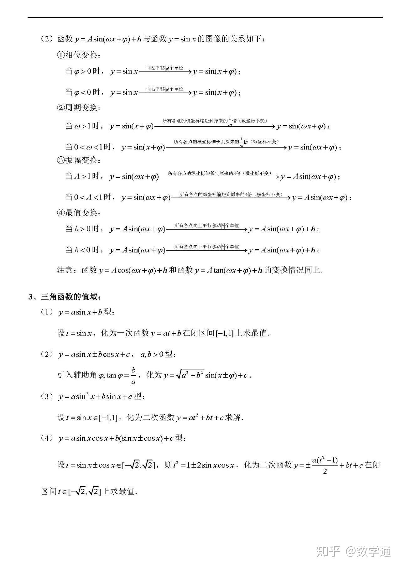 高中数学：高一课本知识点汇总，公式例题讲解都有 - 知乎