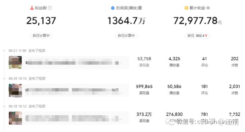 自媒体视频剪辑教学真的可以赚钱吗?看完这5种方法你就明白了 - 知乎