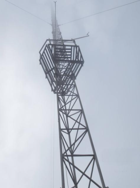 中国测风塔行业发展机遇分析及趋势预测