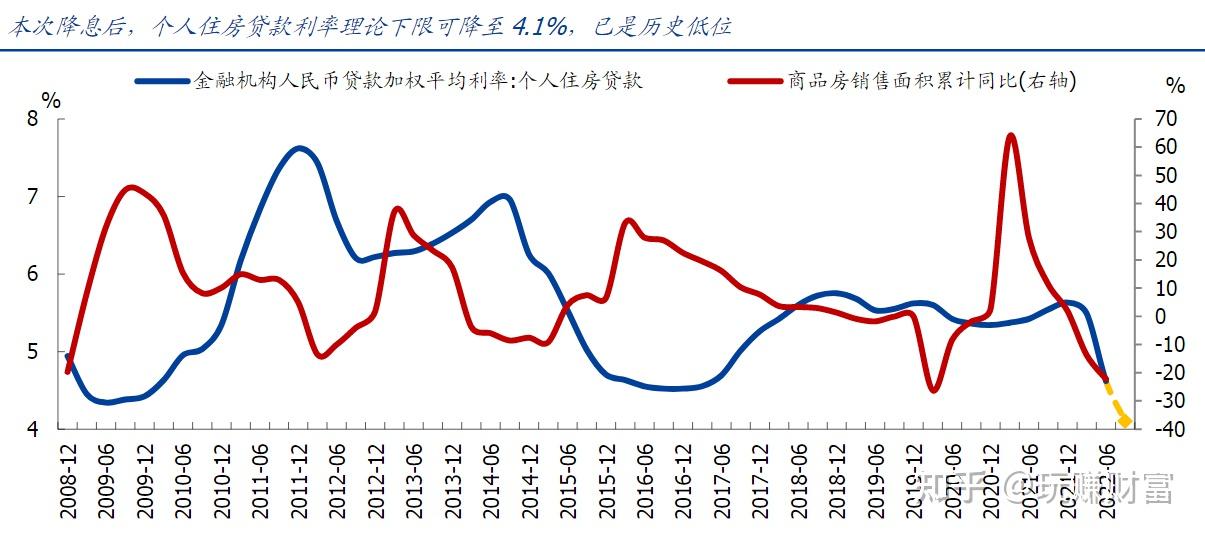 专家分析