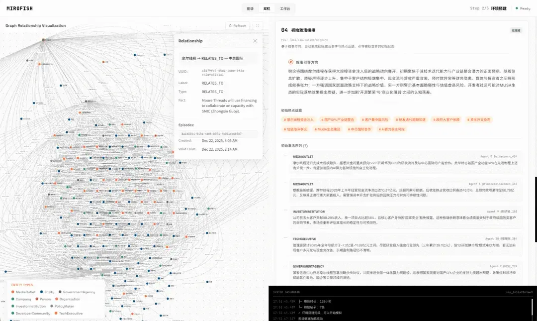 图片[3]-开源多智能体预测引擎，用 AI 模拟社会推演未来