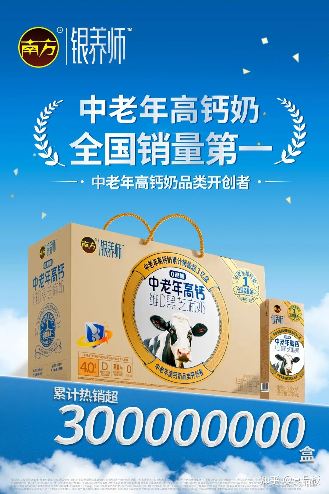 深度解读!万亿银发赛道,凭啥它能拿下中老年高钙奶“王冠”? - 知乎