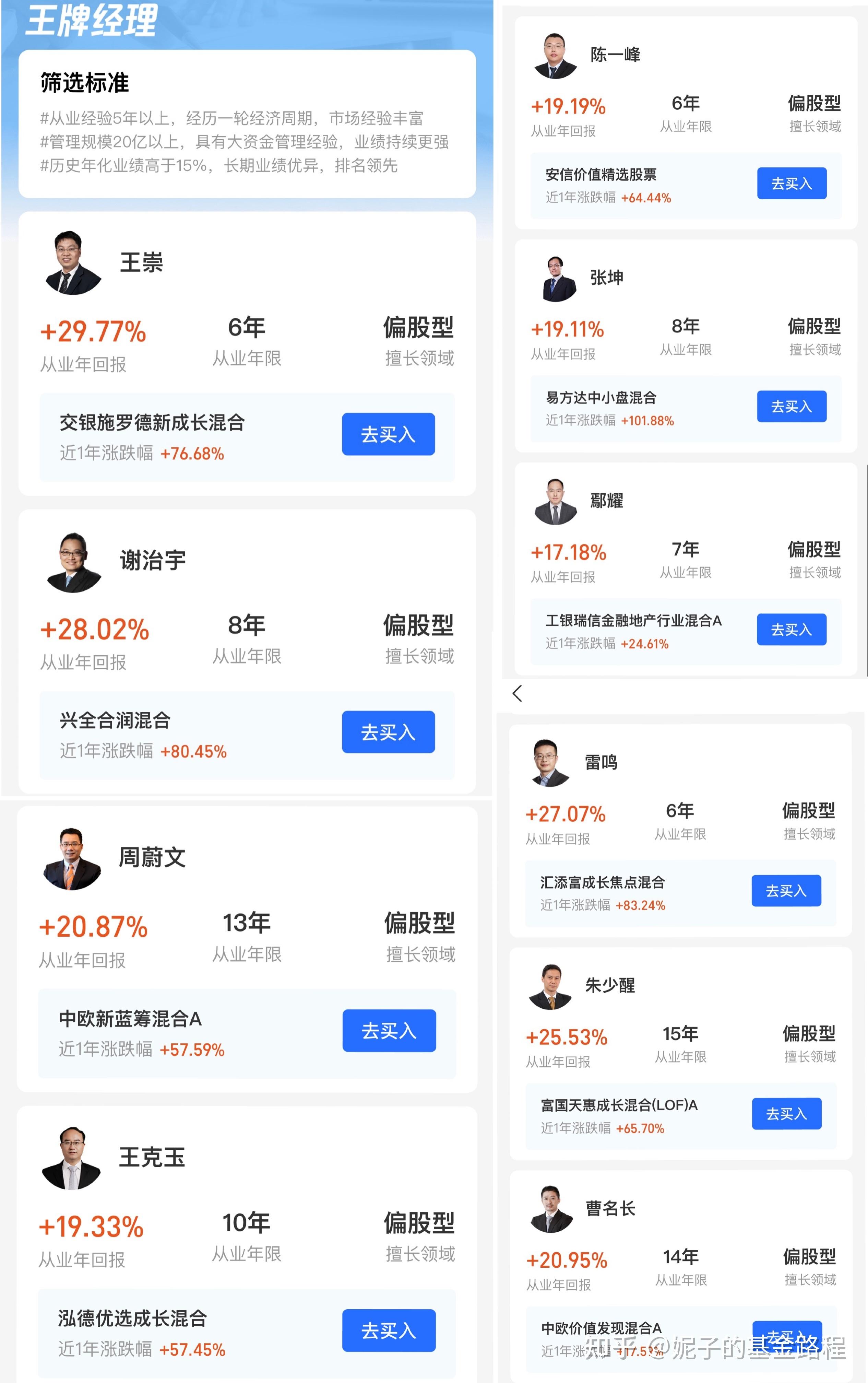 基金经理排行榜10强 v2-b62cbe582c0459c7c43c1dbf7628ce8e_r.jpg