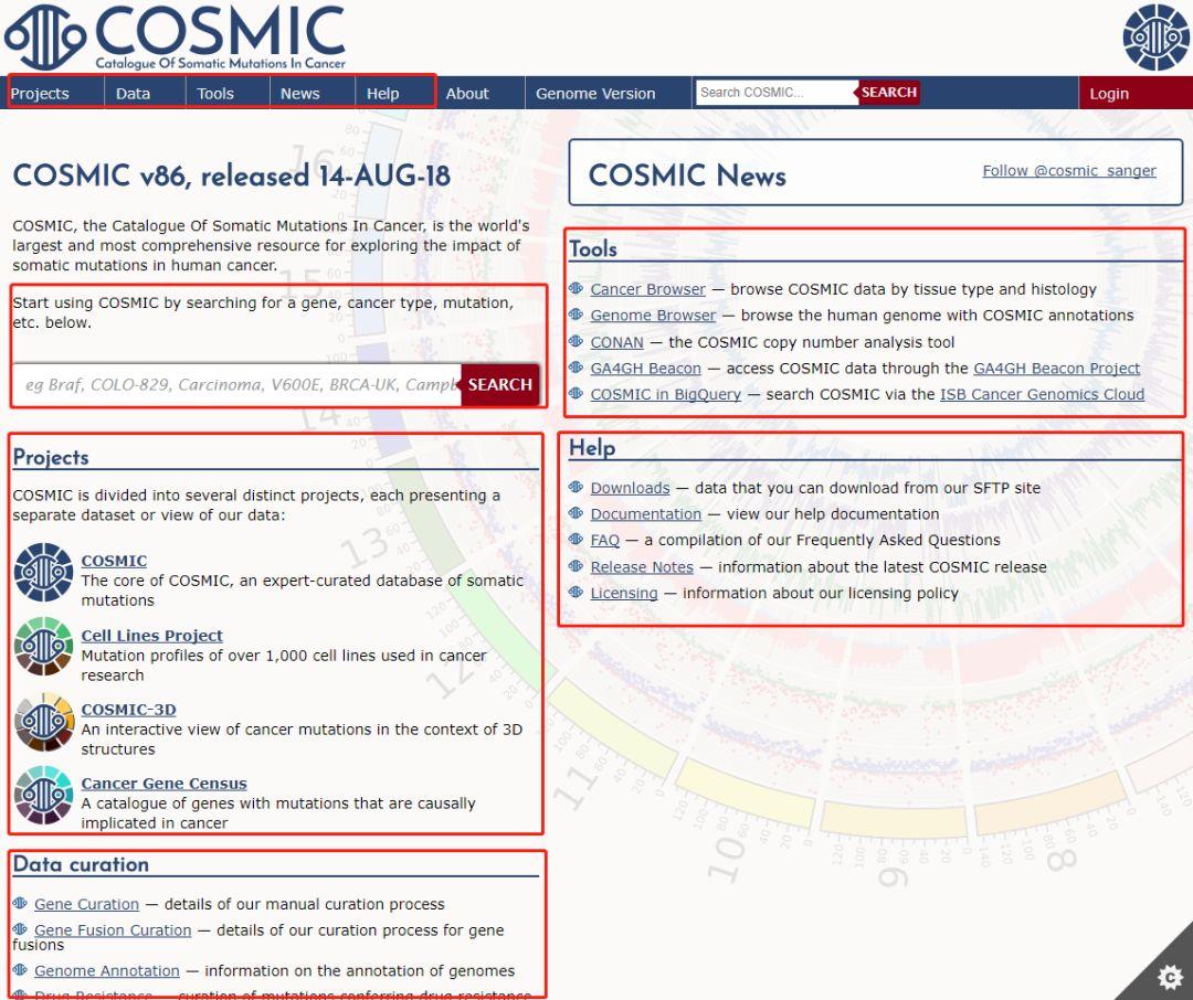 数据库推荐丨肿瘤数据库，可不只有TCGA、GEO！ - 知乎