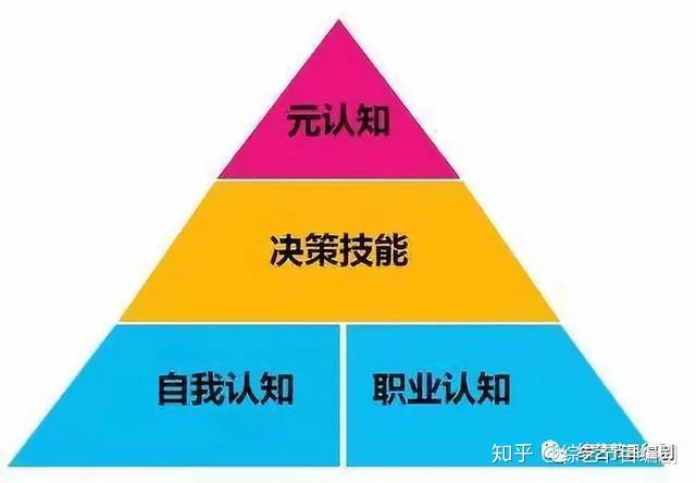 编剧基本功一把潮流和趋势变成节目的难点是什么
