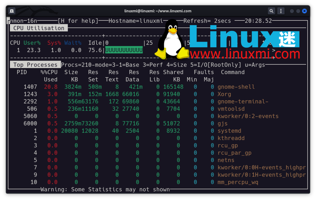 完全交互式!易于使用的 Linux 性能监控工具 - 知乎
