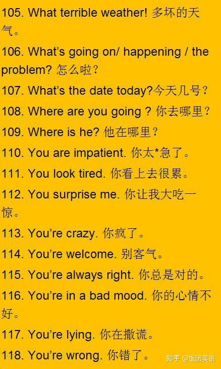 平时最常用的118句英语口语,解决你想说却不会说的尴尬! - 知乎