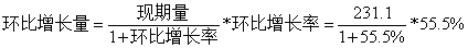 行测资料技巧之百化分 - 知乎