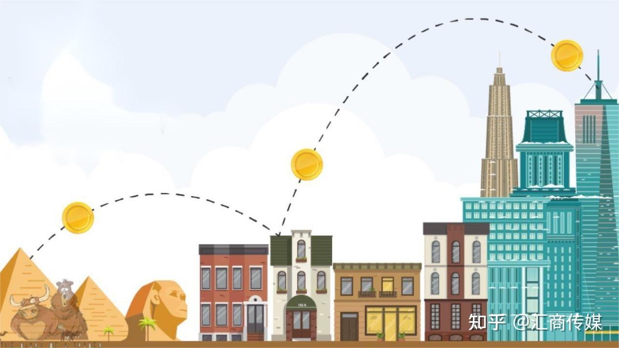 日均交易量7.5万亿美元！外汇周末也能交易？ - 知乎