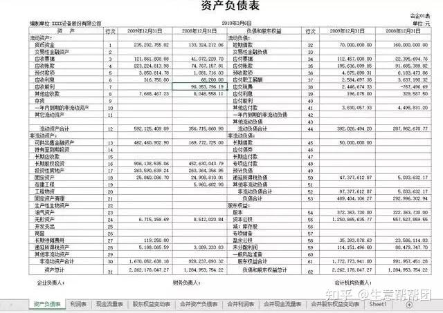 优秀财务必备!250个Excel模板插图3 优秀财务必备!250个Excel模板插图3