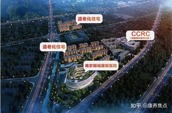 云探康养第29期 | 银城君颐东方国际康养社区——一站式高端活力享老社区 - 知乎