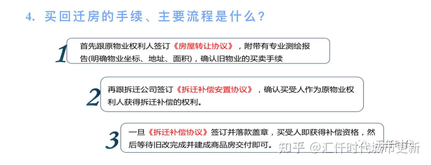 深圳回迁房基础知识梳理（20问答）-上篇 - 知乎