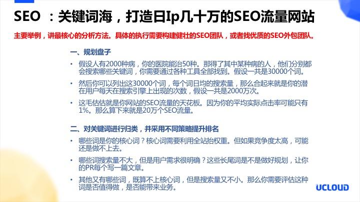 一节课给你讲明白sem seo