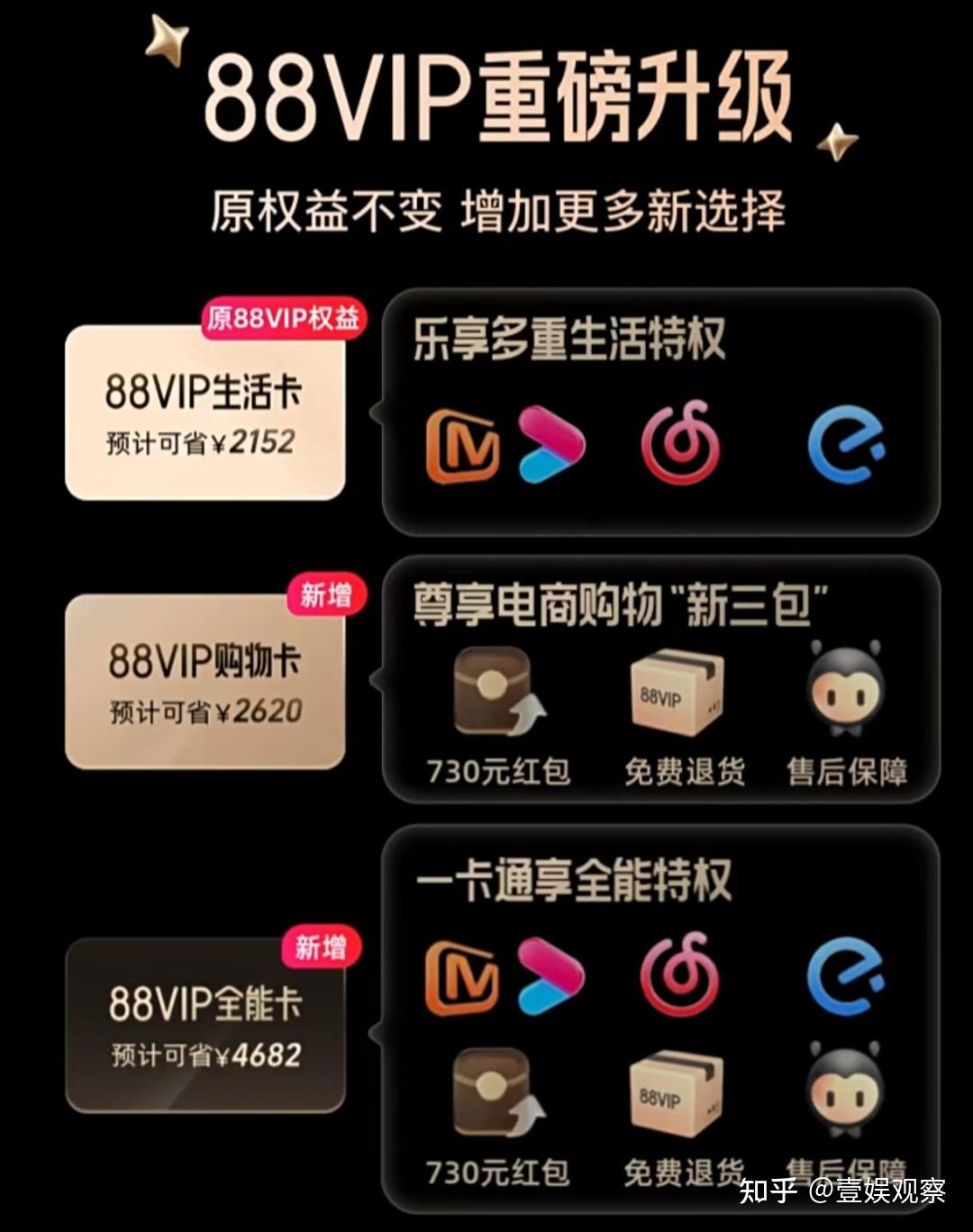双十一低价大战里高价电商会员制怎么升级