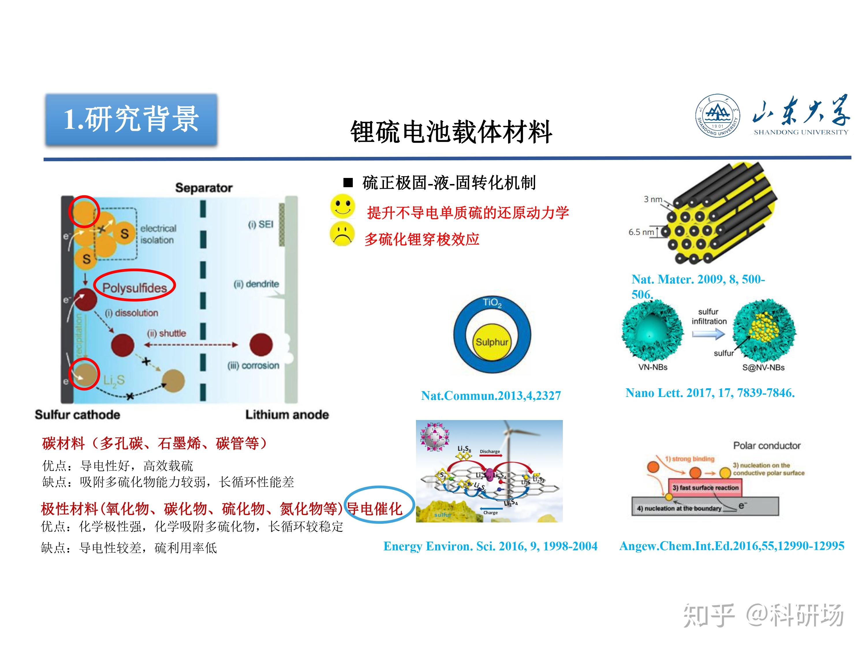 ahalabs科研場|能源存儲與新能源行業系列雲論壇鋰硫電池首場直播成功