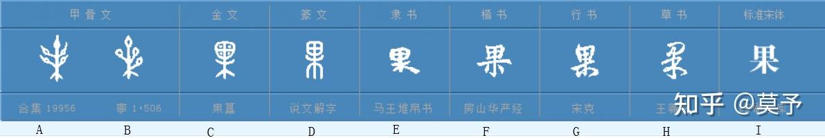 书面语随笔：表意与表音 - 知乎