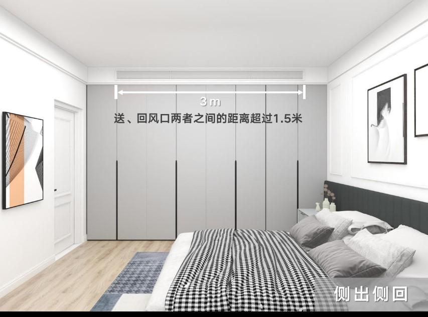 工艺丨中央空调如何设计与安装这些细节千万别遗漏