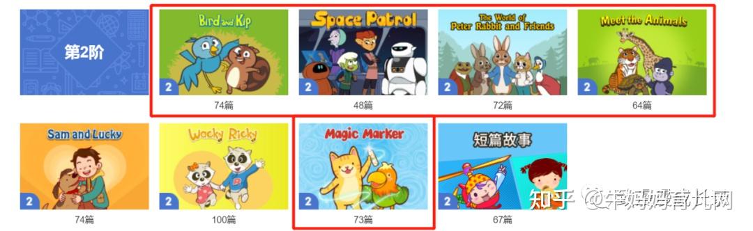 火爆全球的Little Fox英语分级动画1-9级，超实用儿童英语学习！ - 知乎