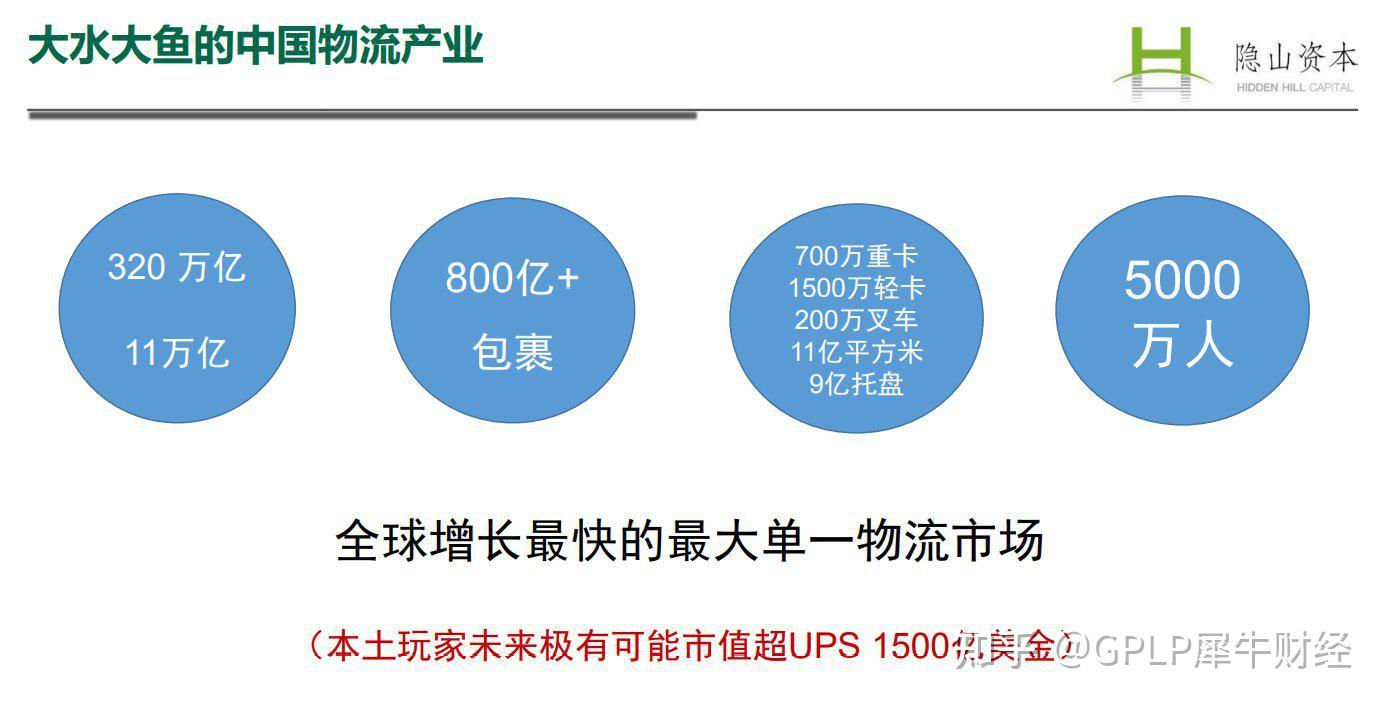 【新时代 新征途 新伟业】打造医药流转新纽带！贵州百灵医药物流园开园运营