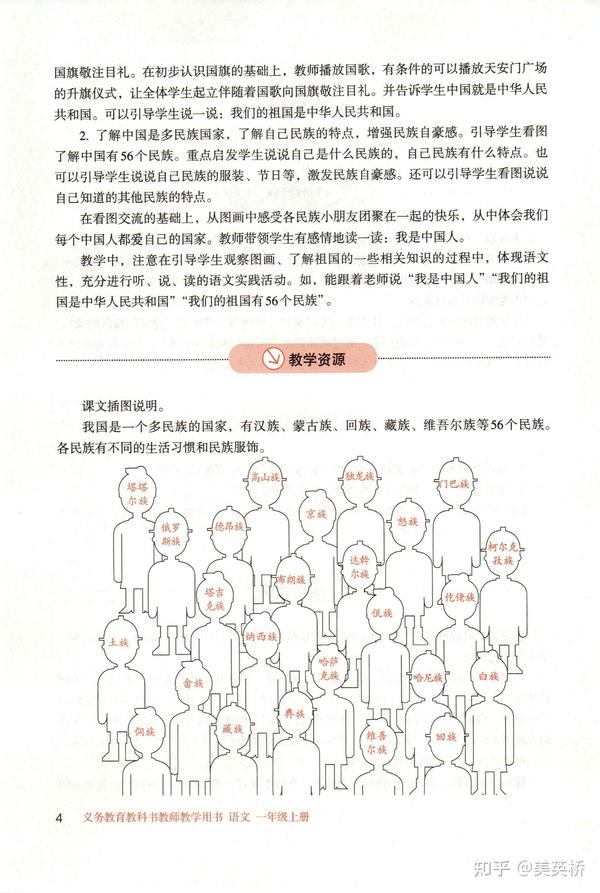 人教版小学三年级上册语文 表格式教案全册_人教版小学二年级上册语文先学后教当堂训练表格式教案_一年级语文上册表格式教案